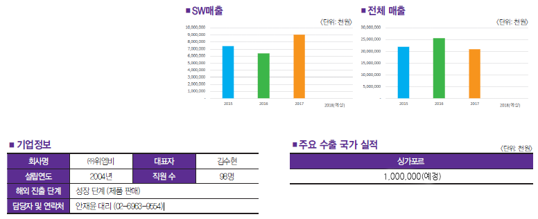 기사이미지01